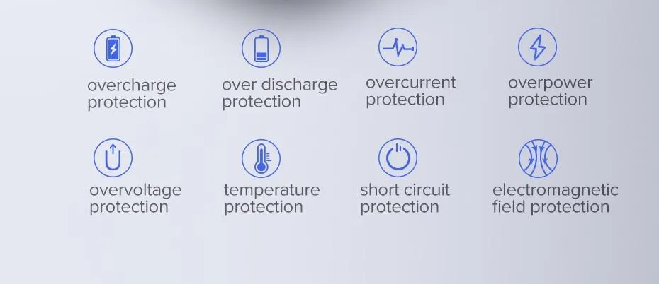 10000mAh Power Bank 18W Quick Charge 3.0 Type C