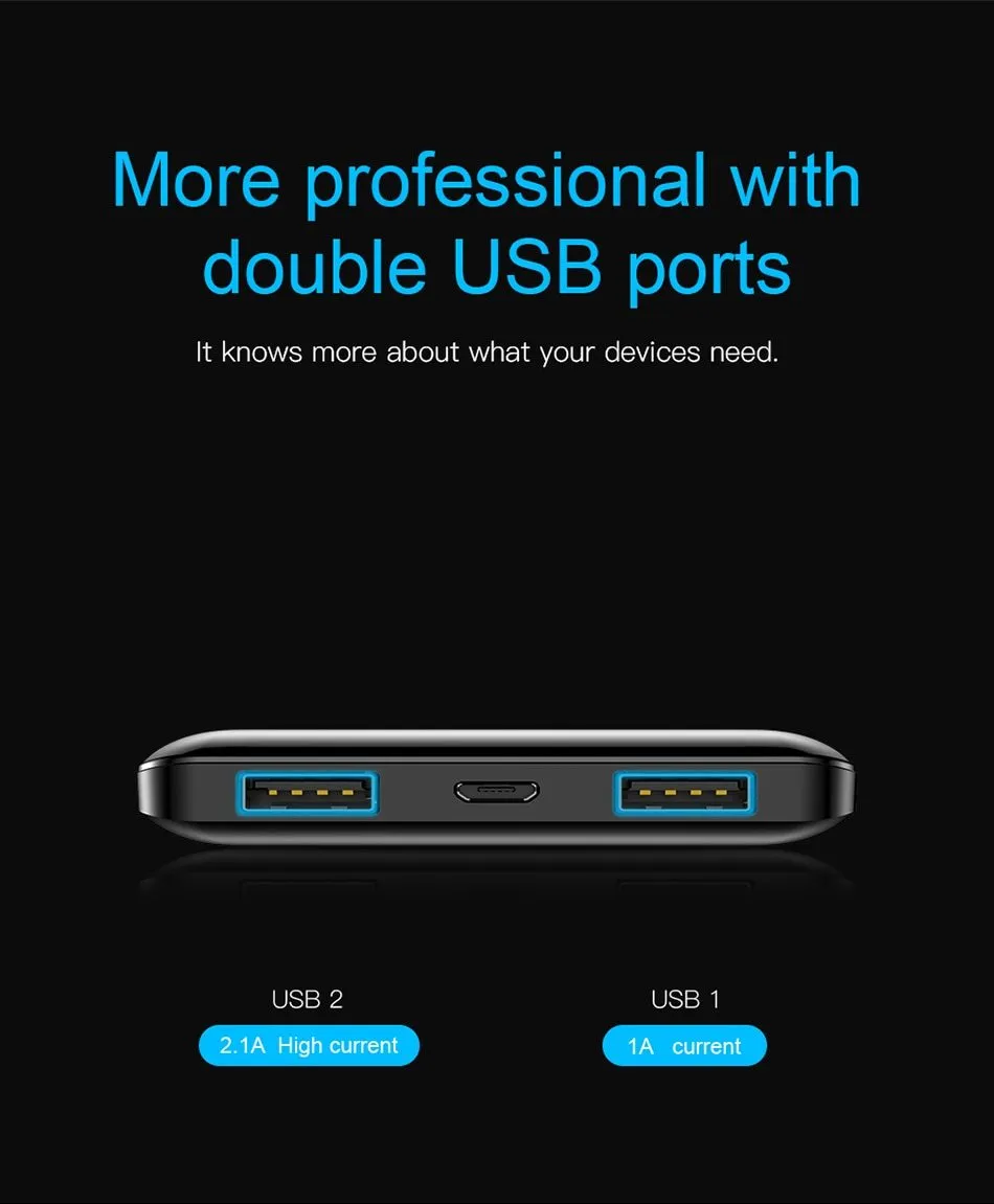 10000mAh Slim Power Bank Portable Charger