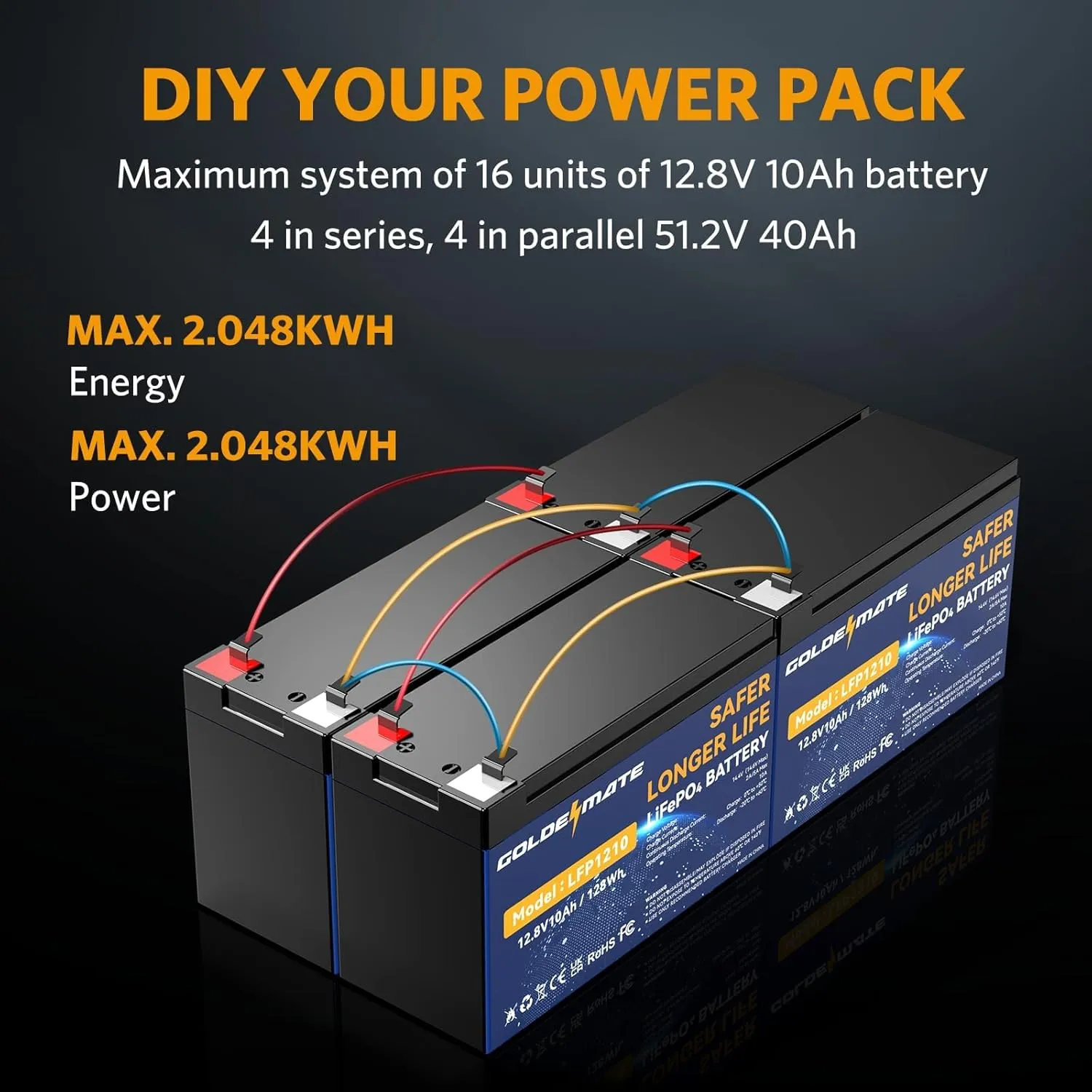 12V 10Ah Lithium LiFePO4 Deep Cycle Battery, 5000  Cycles Rechargeable Battery, Built-in 10A BMS, Lithium Iron Phosphate for Solar/Wind Power, Marine, Fish Finder, Ride-on Toy, Power Wheel