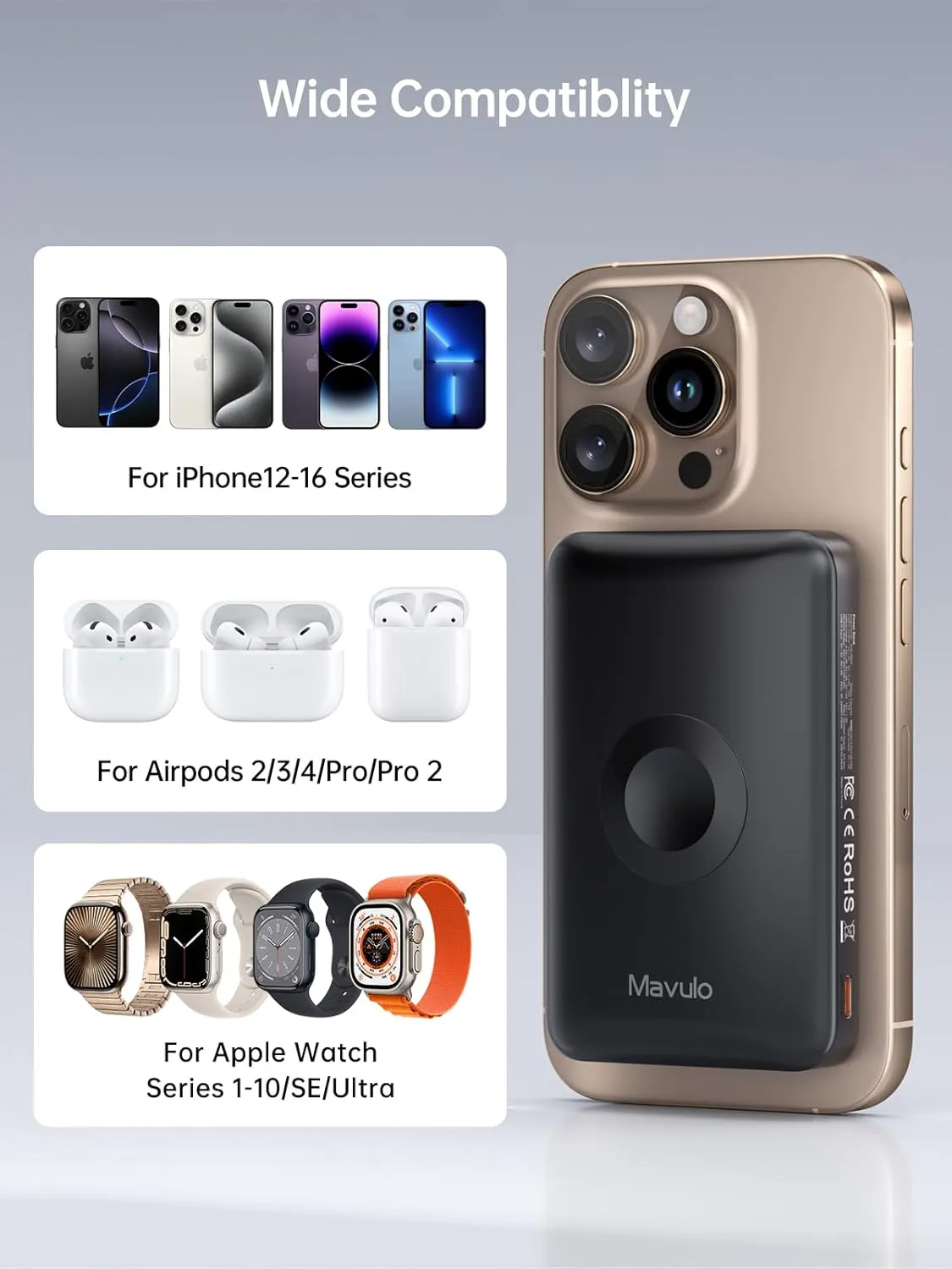 2 in 1 Wireless Portable Charger for Apple Watch and iPhone, 12000mAh Magnetic Power Bank 20W USB C Fast Charging Mag-Safe Battery Pack for iPhone 16 15 14 13 12 Series Travel iWatch Charger