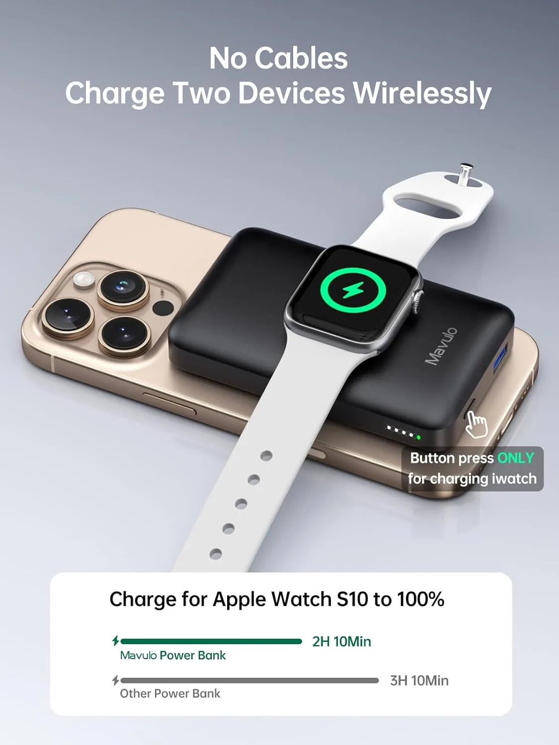 2 in 1 Wireless Portable Charger for Apple Watch and iPhone, 12000mAh Magnetic Power Bank 20W USB C Fast Charging Mag-Safe Battery Pack for iPhone 16 15 14 13 12 Series Travel iWatch Charger