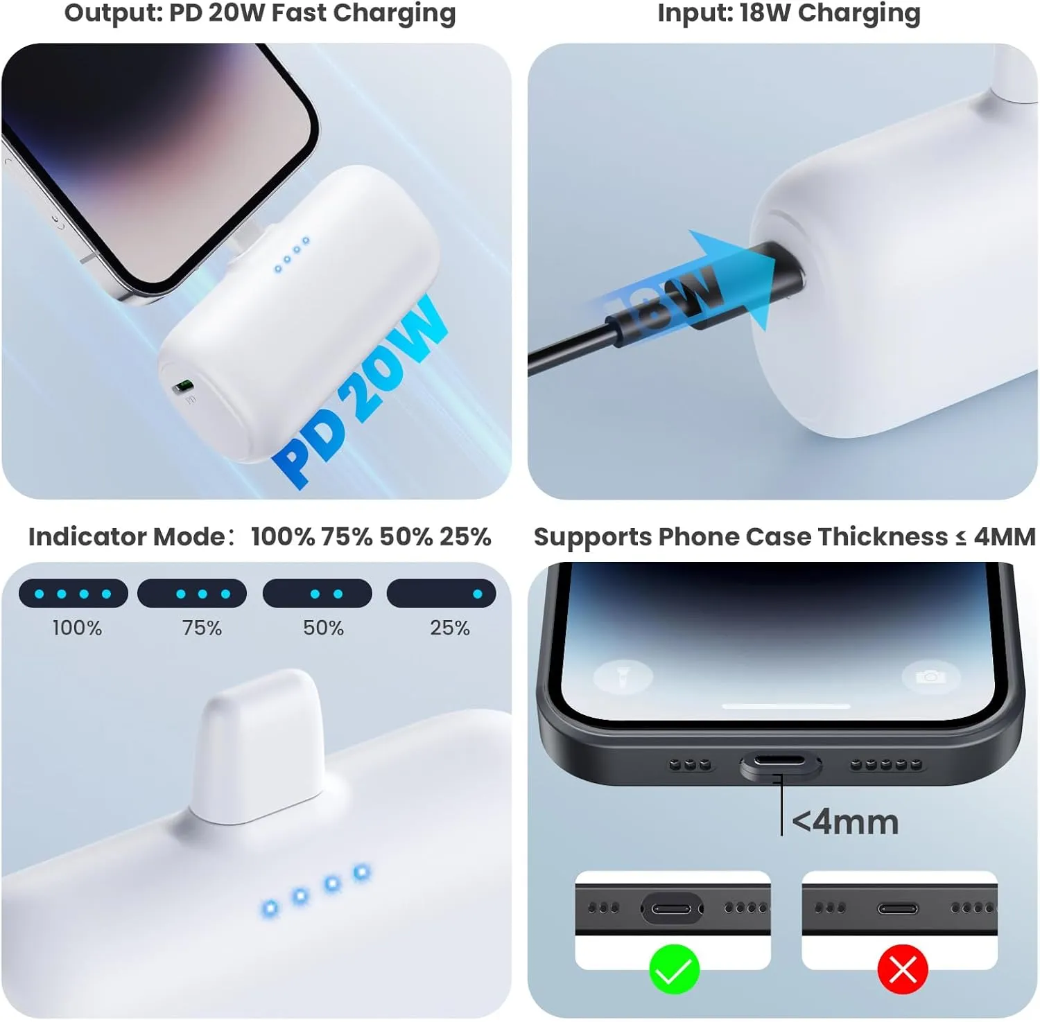 [2-Pack] Mini Portable Charger for iPhone,5200mAh Ultra Compact PD Fast Charging Power Bank,Plug-in Battery Pack Travel Cordless Phone Charger,Compatible with iPhone 14/14Pro/13/12/11/X/8/7/6plus etc