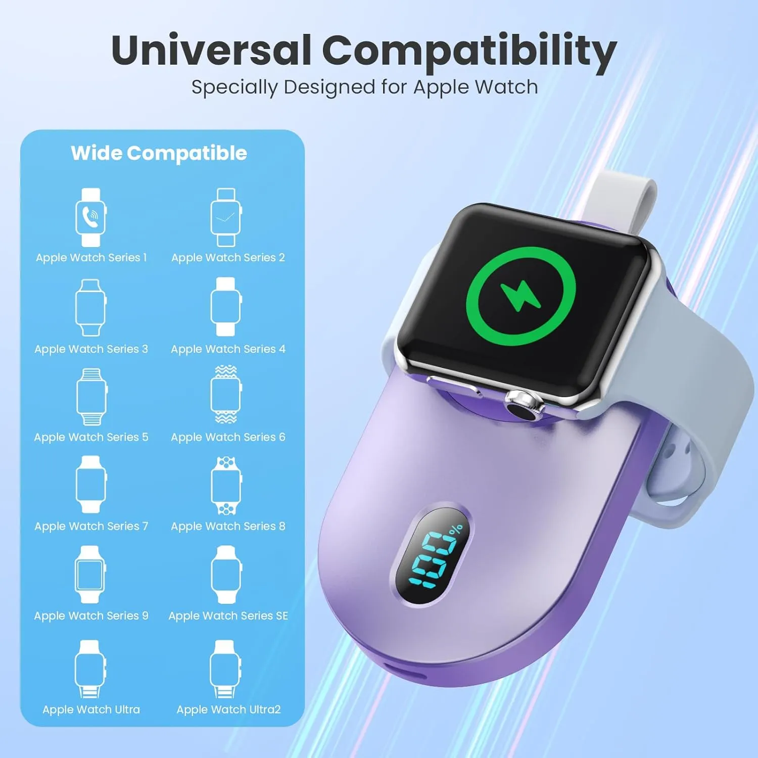 [2-Pack]Portable Charger for Apple Watch Series,Compact Wireless Magnetic iWatch Charger,2800mAh Fast Charging Power Bank for Apple Watch Series 10/9/8/7/6/SE/5/4 /3/2/Nike/Ultra/Ultra 2-Black Purple