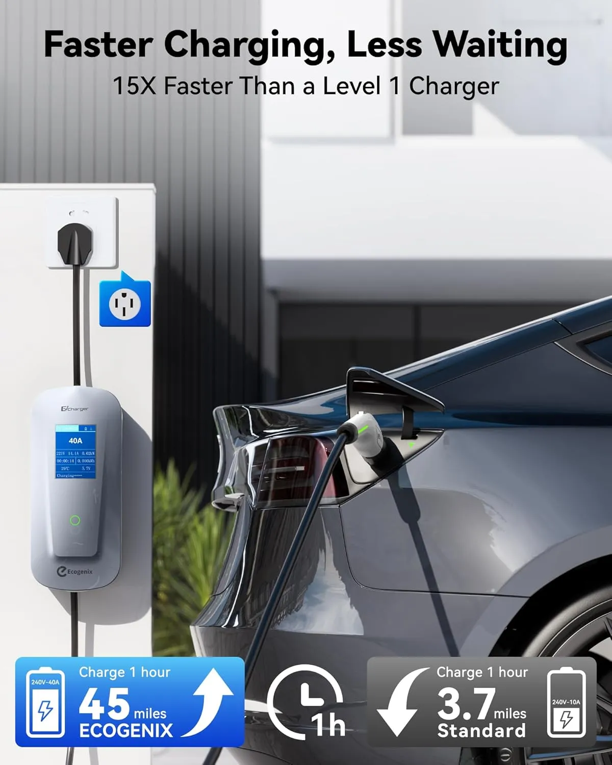 2024 Level 2 EV Charger [40Amp, 240V, NEMA 14-50P] Portable Electric Vehicle Charging Stations with J1772 Connector and 25 ft Cable, Works with All J1772 EVs, for Home and Outdoor