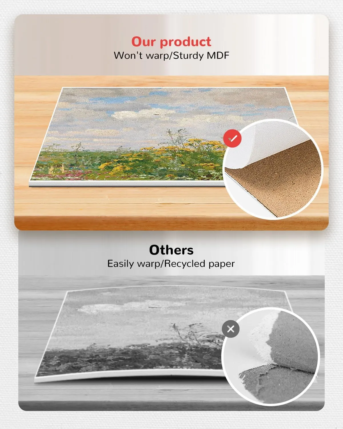 24 Pack, 8x10 Inch Painting Canvas Panels White Blank Canvas Boards 100% Cotton Art Supplies for Acrylics Oil Watercolor Tempera Paints