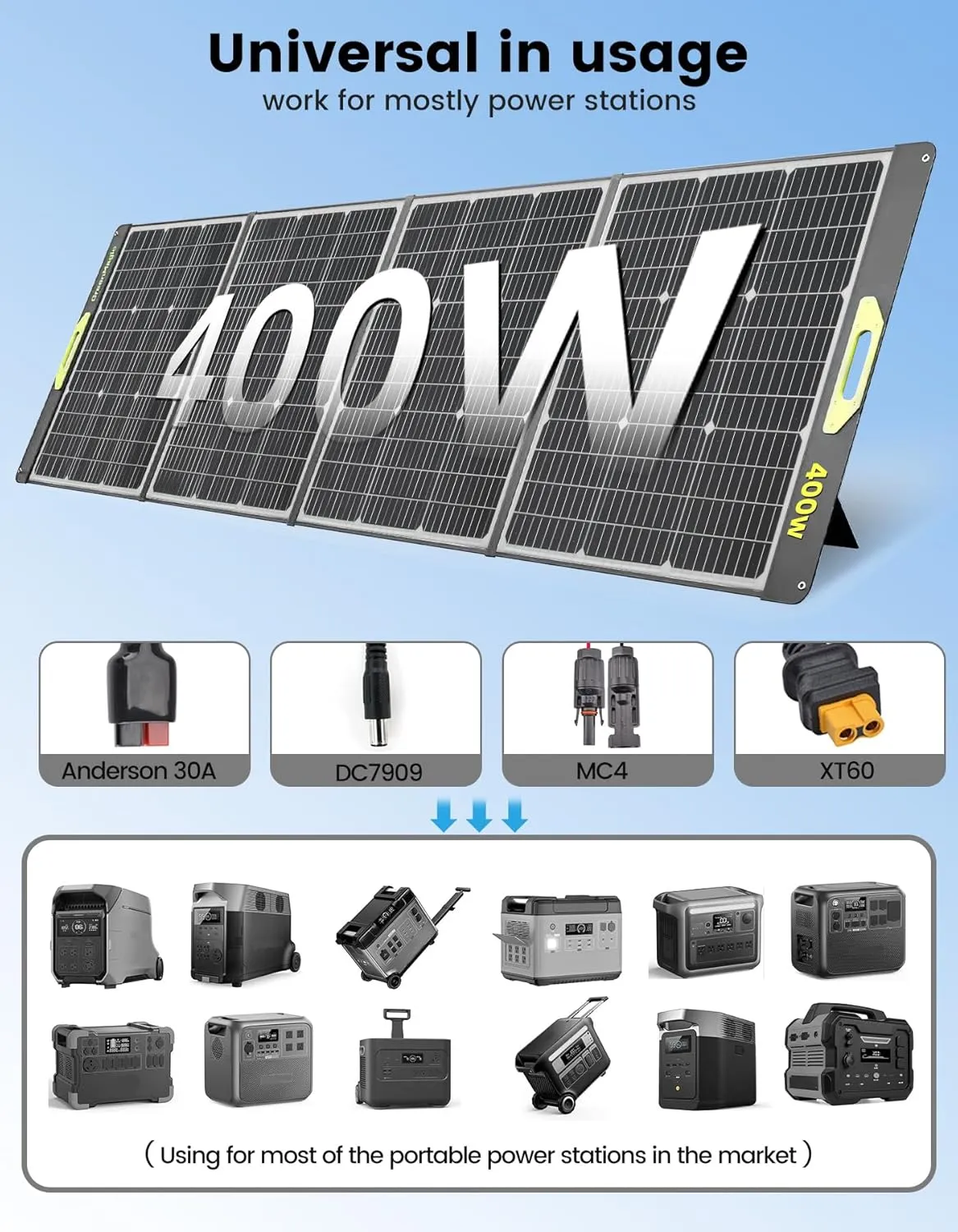 400W Portable Solar Panel, Greenmagic 400W 39V Foldable Portable Solar Panel Charger, with MC-4 Output Connector for Camping RVing Home Backup IP67 Waterproof with an Adjustable Kickstand