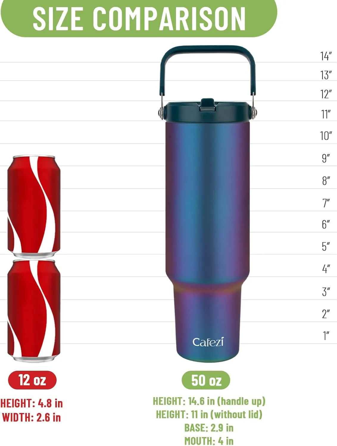 50 oz Insulated Tumbler with Straw, Stainless Steel Water Bottles with Flip Straw and Top Handle, Leak Proof Flip, No Sweat, Fits in Cup Holder, Vacuum Insulated Cup for Home, Outdoors, Car