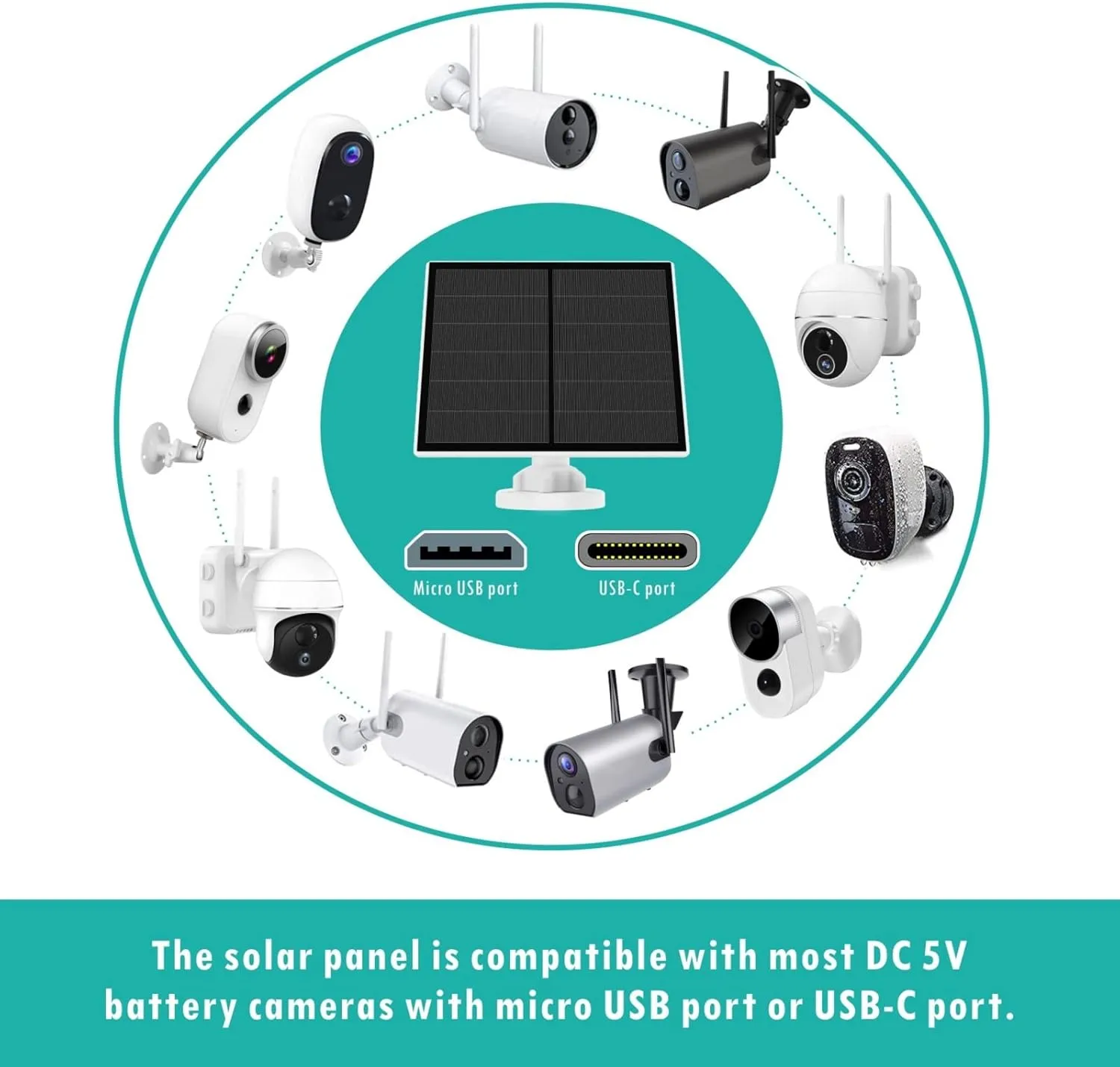 5W Solar Panel for Security Camera Outdoor, 5V USB Solar Panel Charger Compatible with Rechargeable Battery Powered Cam, IP65 Waterproof, 9.8ft Cable, 360° Adjustable Bracket