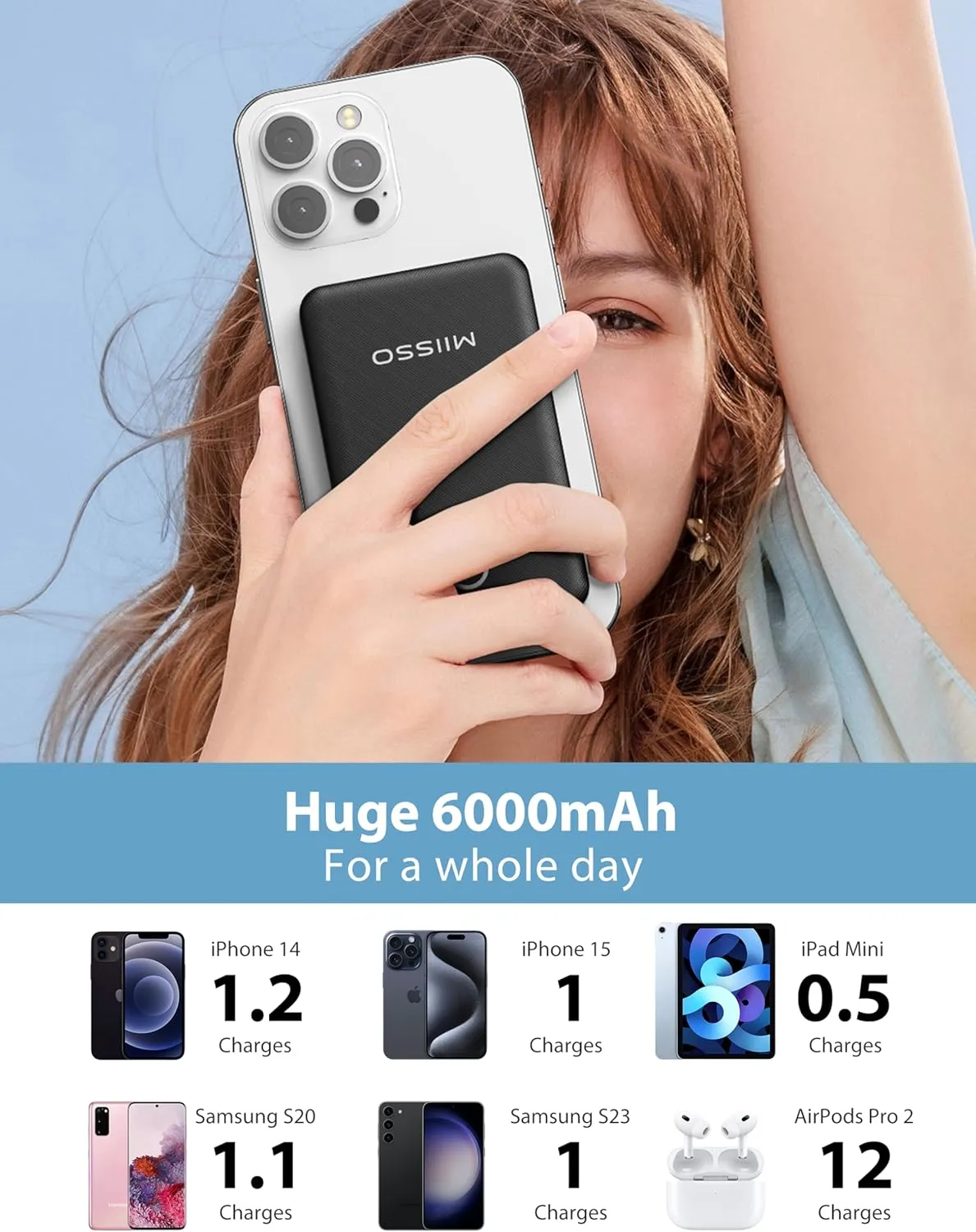 6000mah Ultra Slim Built in Cables Power Bank, Card Size Built in USB C Cords Battery Pack Portable Charger for Phones, 3 Output External Battery Pack Compatible with iPhone, Samsung, Deep Black