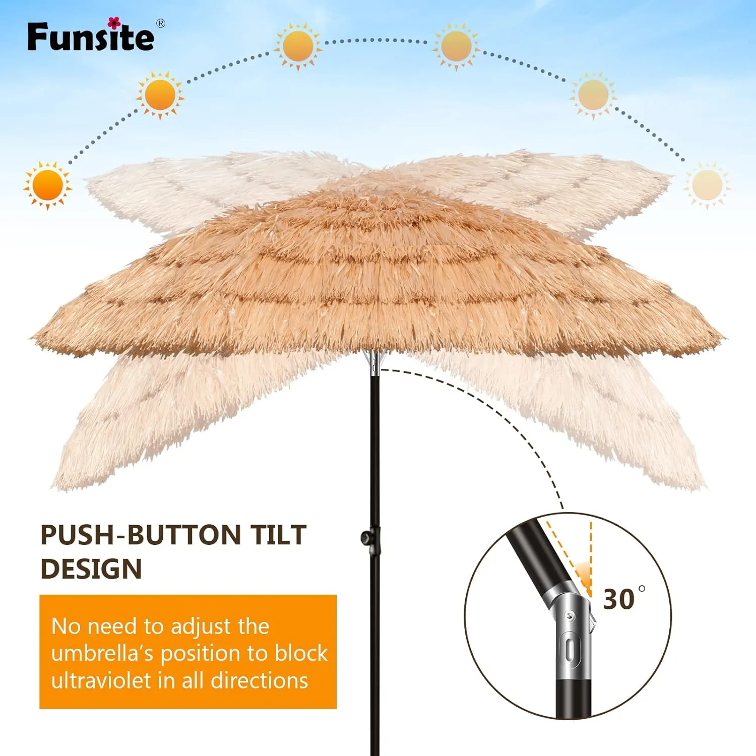 7.5ft Tiki Umbrellas for Outside, UV Protect Thatch Umbrella with Tilt Design, Thatch Patio Umbrella for Outdoor Tiki Bar, Tropical Palapa Tiki Hut Hawaiian Hula Beach Umbrella