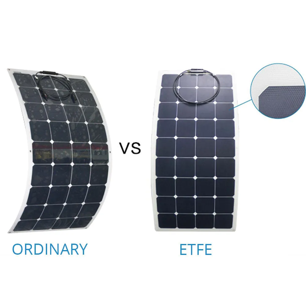 ACOPOWER 110W 12V Flexible Lightweight ETFE Solar Panel, With Connector