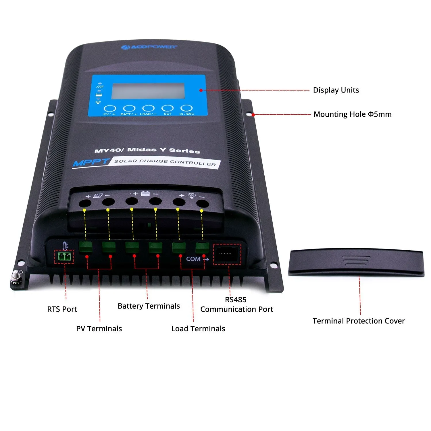 ACOPOWER 500W 12V Poly Solar RV Kit, With 40A MPPT Charge Controller