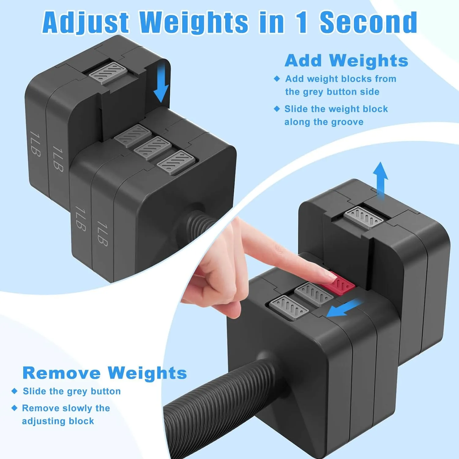 Adjustable Dumbbells Set of 2, 5-in-1 Adjustable Weight Dumbbells for Women/Men, 3lb/5lb/7lb/9lb/11lb Dumbbell Weights Set for Home Gym Workout