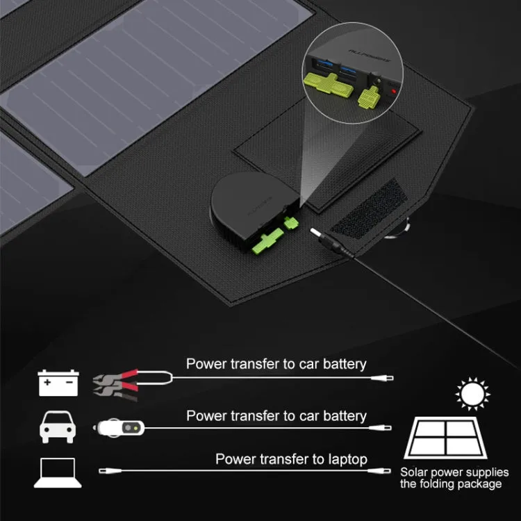 ALLPOWERS Portable Solar Panel Charger 100W 18V Foldable Solar Panel Solar Battery Charger