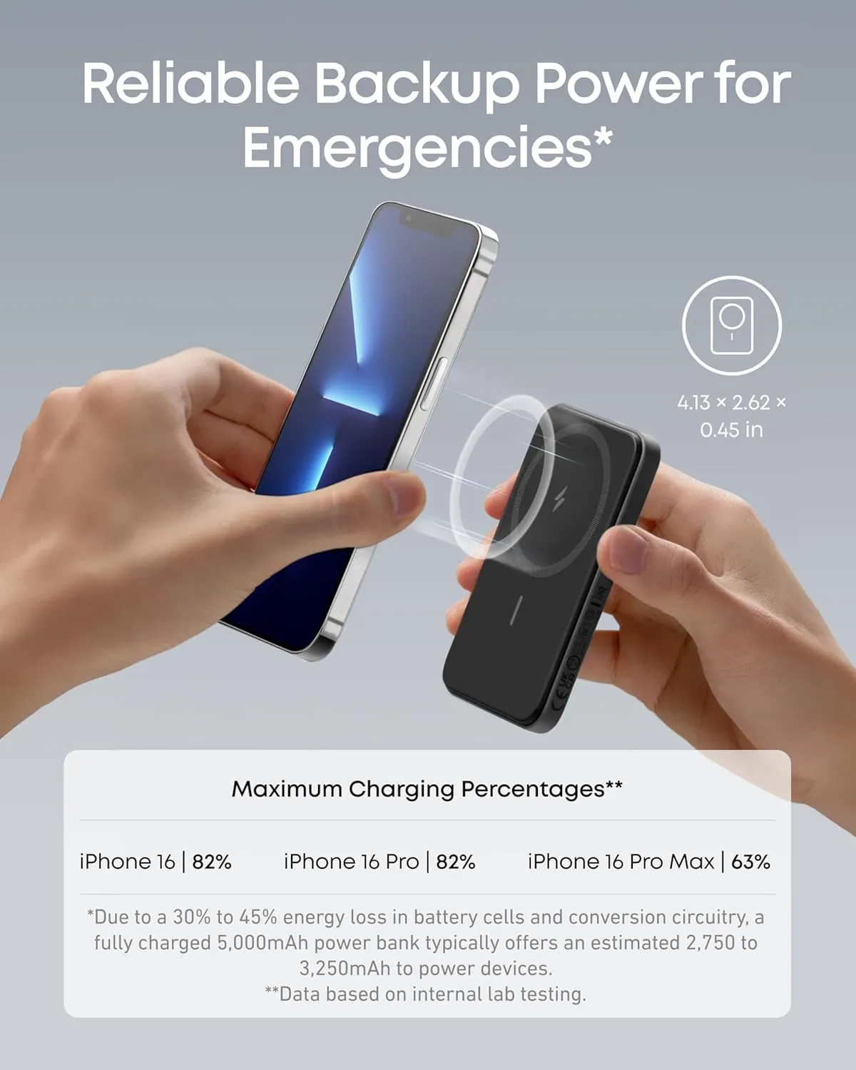 Anker 621 Magnetic Portable Charger (MagGo), 5,000mAh Wireless Power Bank with USB-C Cable, Magsafe-Compatible Battery Pack for iPhone 16 /15/14/13/12 Series