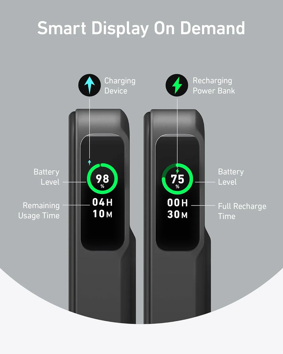 Anker MagGo Power Bank, Qi2 Certified 15W Fast MagSafe Compatible Mobile Charger, 10,000mAh Battery, Smart Display & Foldable Stand, for iPhone 15/14/13/12, Includes USB-C Cable
