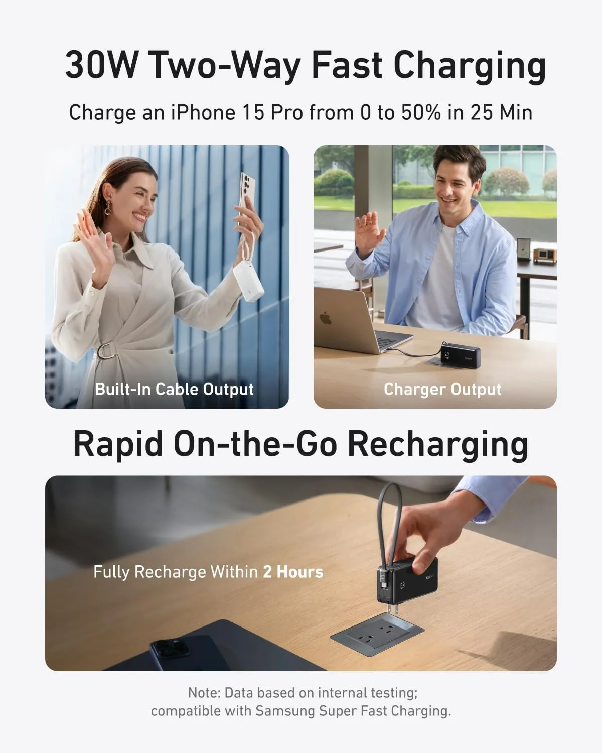 ANKER Nano 3-in-1 Portable iPhone Charger, 10,000mAh Power Bank with Built-in USB-C Cable and Foldable Wall Plug, 30W Max Battery Pack, Travel Essentials for iPhone 16/15 Series, Galaxy, MacBook