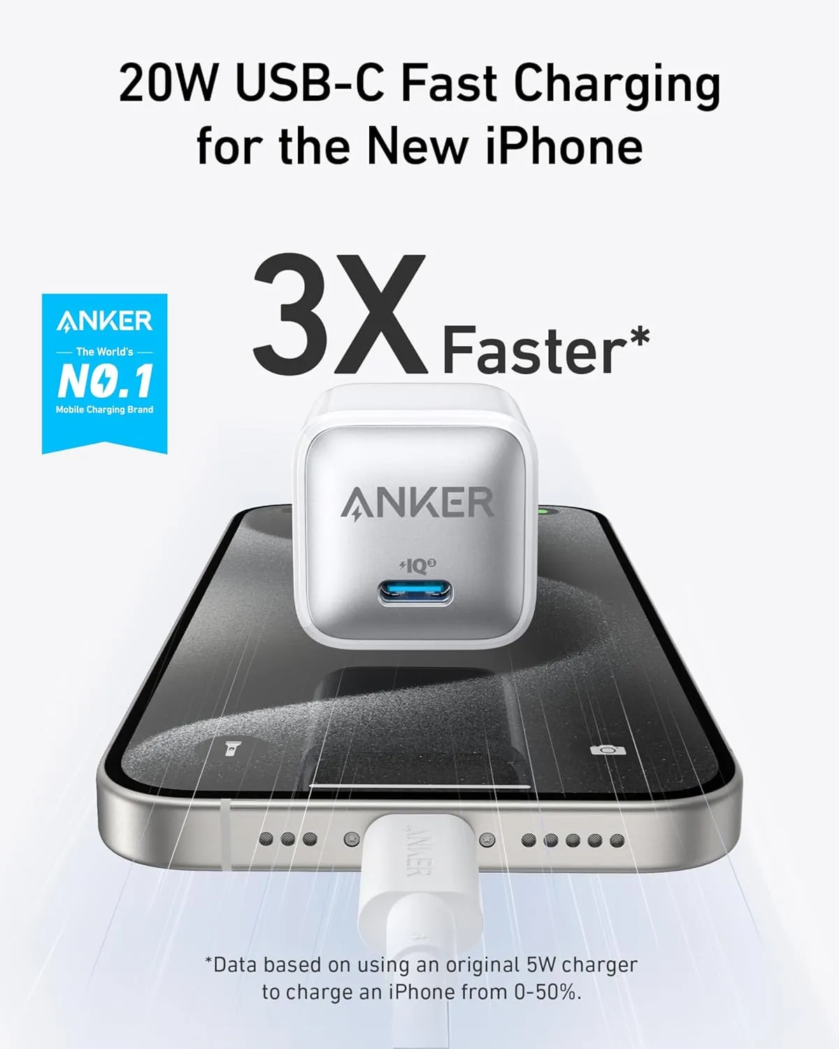 Anker USB C Charger Block, 20W PIQ 3.0 Compact Fast Charging for iPhone 16/15 and More Series, Galaxy, Pixel 4/3, iPad (2 Pack & 2 Cable)