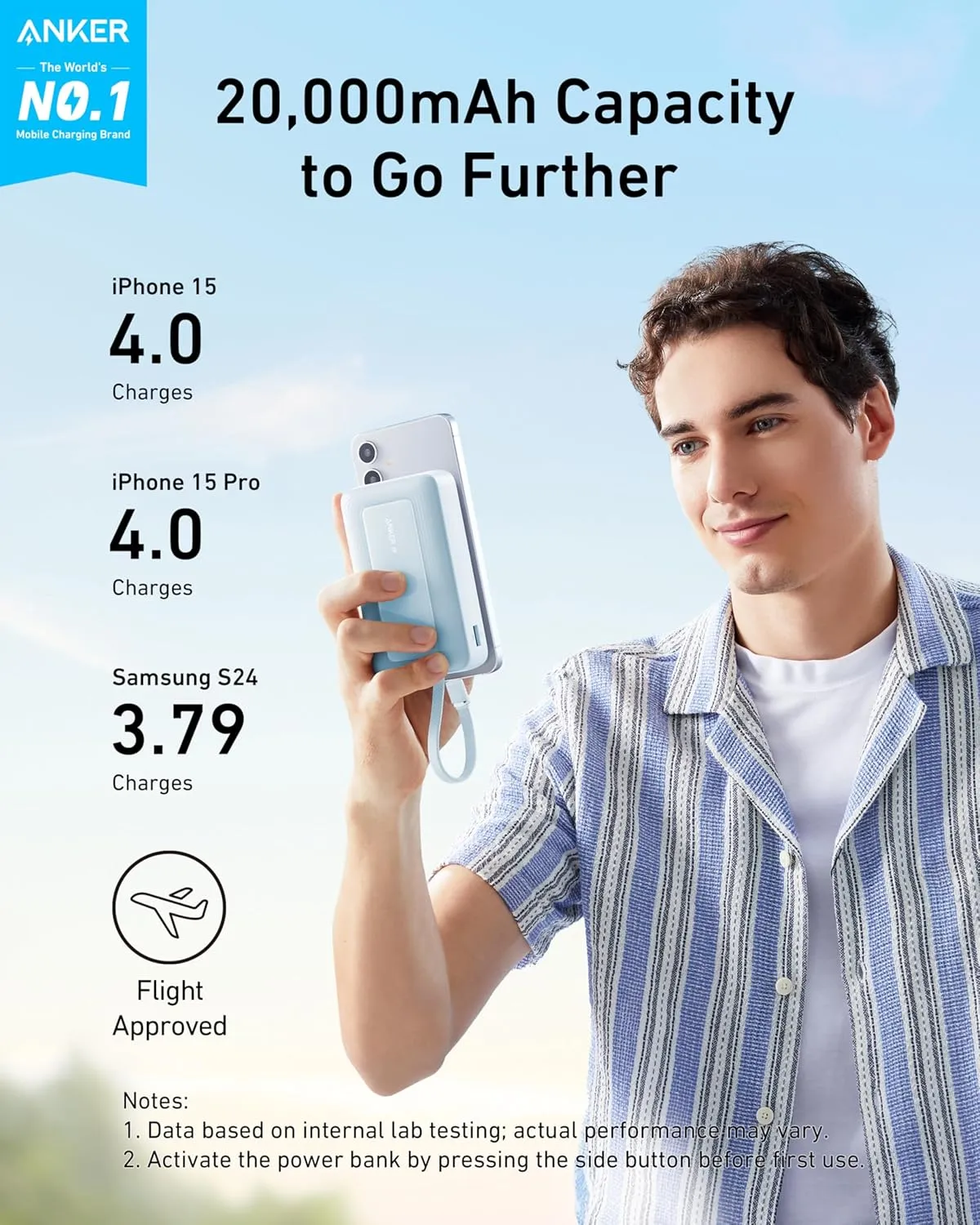 Anker Zolo Power Bank, 20,000mAh 30W High-Speed Portable Charger with Built-in C Cable, USB-C&A, Battery Pack for iPhone 16/15/15 Pro/15 Pro Max/15 Plus, MacBook, Galaxy, and More