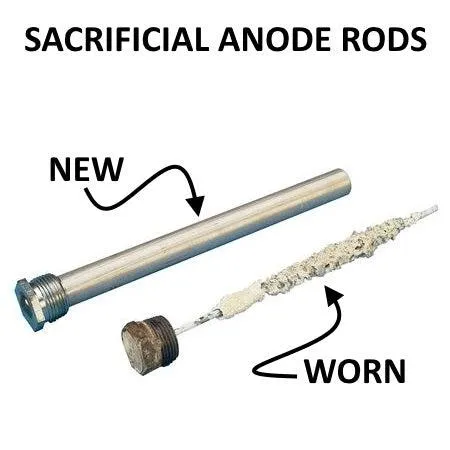 Anode Rod (Magnesium) - "Aqua Pro"