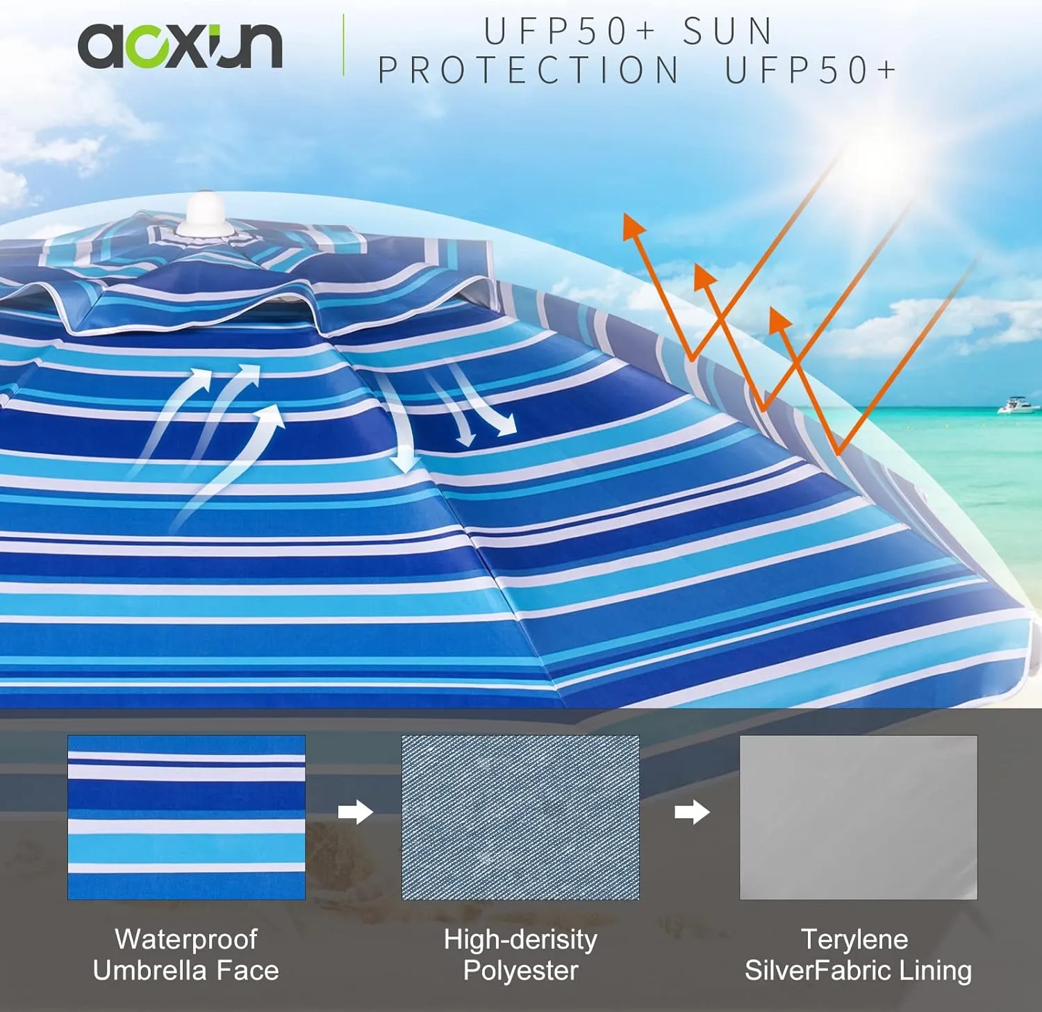 Aoxun Beach Umbrella with Tilt Pole, Portable Sand Anchor and Carry Bag, UPF 50  Sun Shelter Air Vents Design for Outdoor Activities (Navy Blue & White), 6.5ft