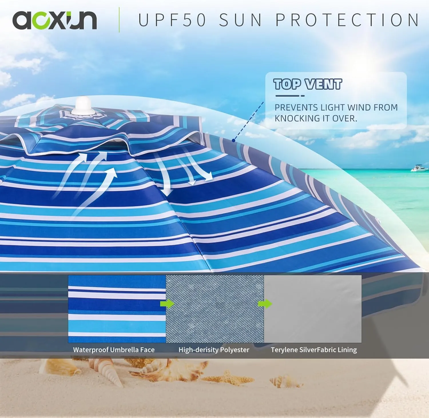 Aoxun Beach Umbrella with Tilt Pole, Portable Sand Anchor and Carry Bag, UPF 50  Sun Shelter Air Vents Design for Outdoor Activities (Navy Blue & White), 7.5ft