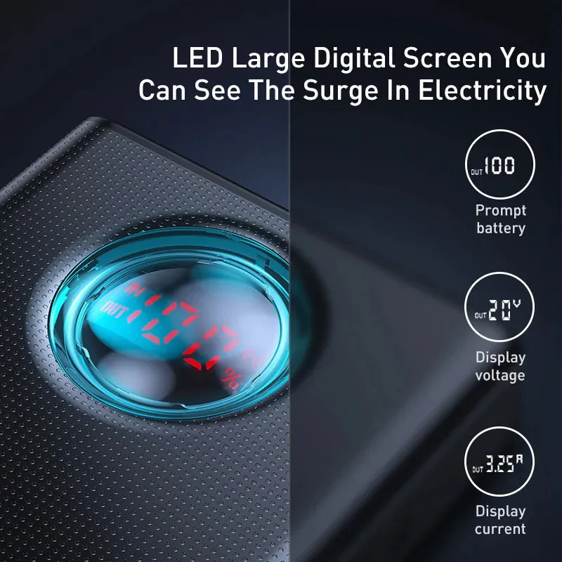 BASEUS 65W 30000mAh Fast Charging Portable Power Bank