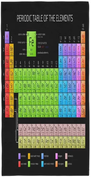 Beach Towel Chemical Element Table Lightweight Microfiber Beach Towels for Women Men Kids 61"x31" Quick Dry Soft Beach Blanket Pool Yoga Gym Travel Swimming Bath Shower Towel Vacation Gift