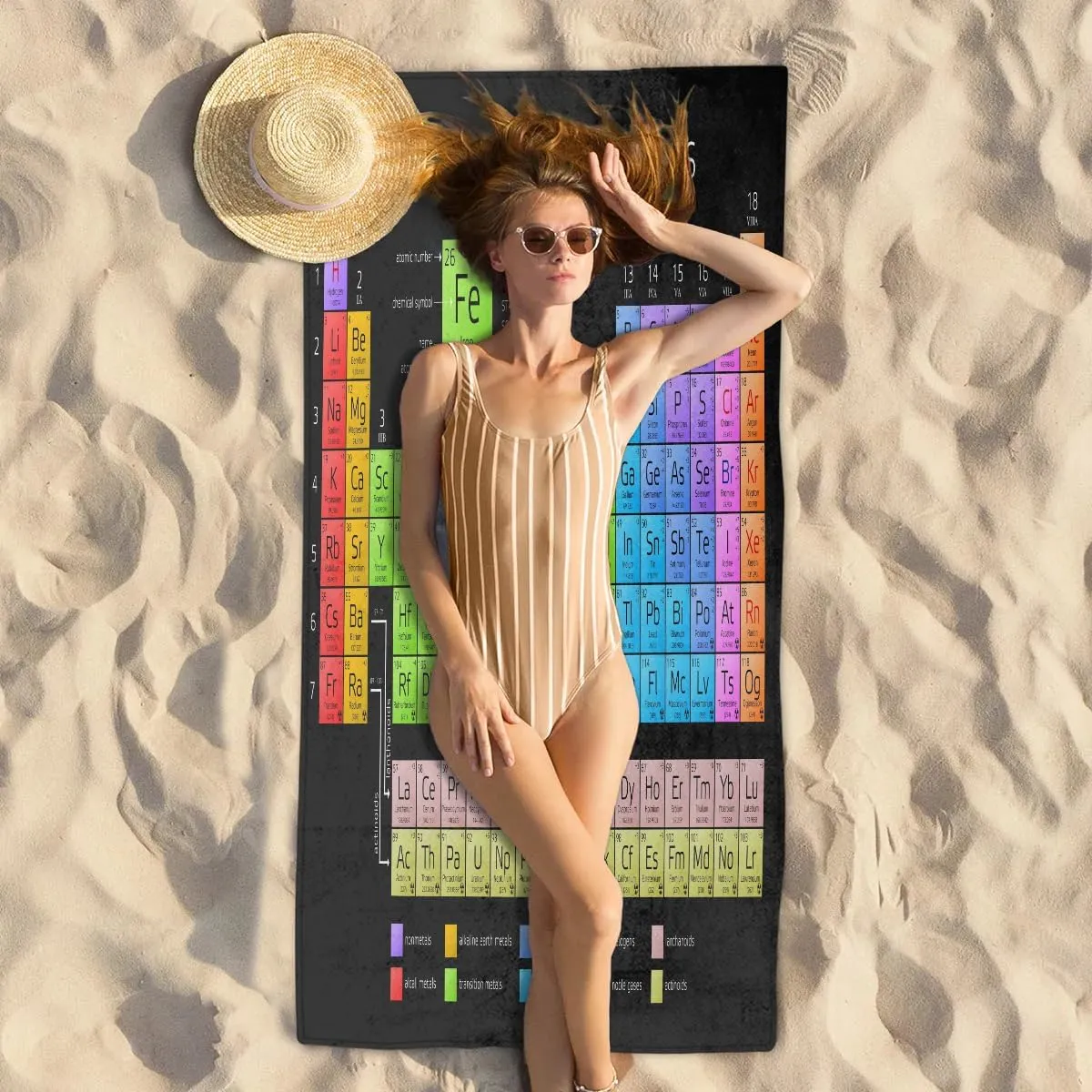 Beach Towel Chemical Element Table Lightweight Microfiber Beach Towels for Women Men Kids 61"x31" Quick Dry Soft Beach Blanket Pool Yoga Gym Travel Swimming Bath Shower Towel Vacation Gift