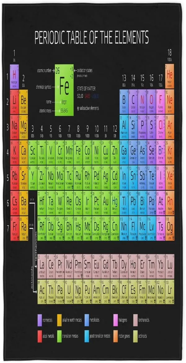Beach Towel Chemical Element Table Lightweight Microfiber Beach Towels for Women Men Kids 61"x31" Quick Dry Soft Beach Blanket Pool Yoga Gym Travel Swimming Bath Shower Towel Vacation Gift