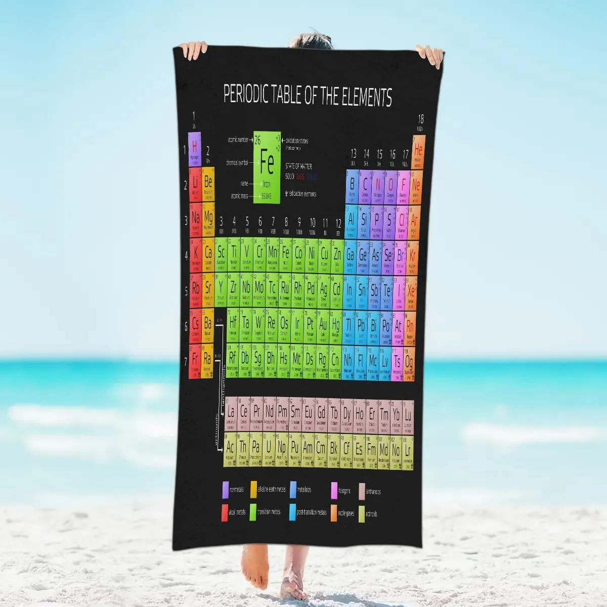 Beach Towel Chemical Element Table Lightweight Microfiber Beach Towels for Women Men Kids 61"x31" Quick Dry Soft Beach Blanket Pool Yoga Gym Travel Swimming Bath Shower Towel Vacation Gift