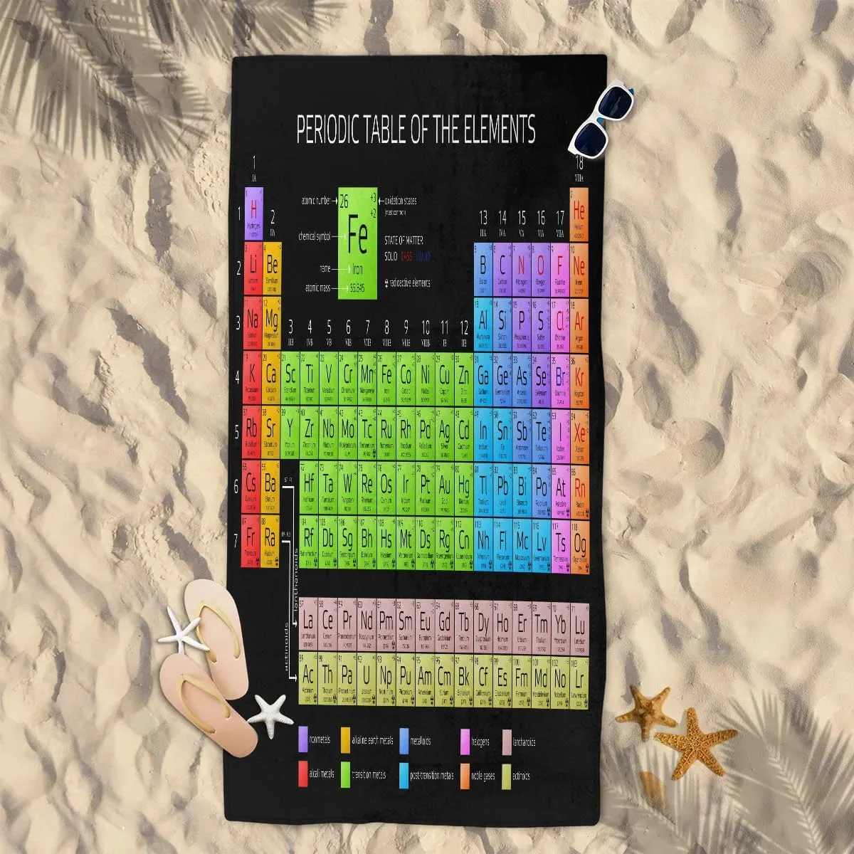 Beach Towel Chemical Element Table Lightweight Microfiber Beach Towels for Women Men Kids 61"x31" Quick Dry Soft Beach Blanket Pool Yoga Gym Travel Swimming Bath Shower Towel Vacation Gift