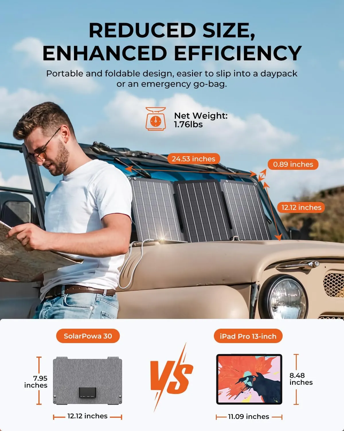 BigBlue 30W Solar Panel with Fast Charging USB-A, PD 24W USB-C and DC Ports, IP68 Waterproof, Portable Folding Solar Charger Compatible with iPhone, iPad, Samsung, LG, Power Banks, Power Station etc