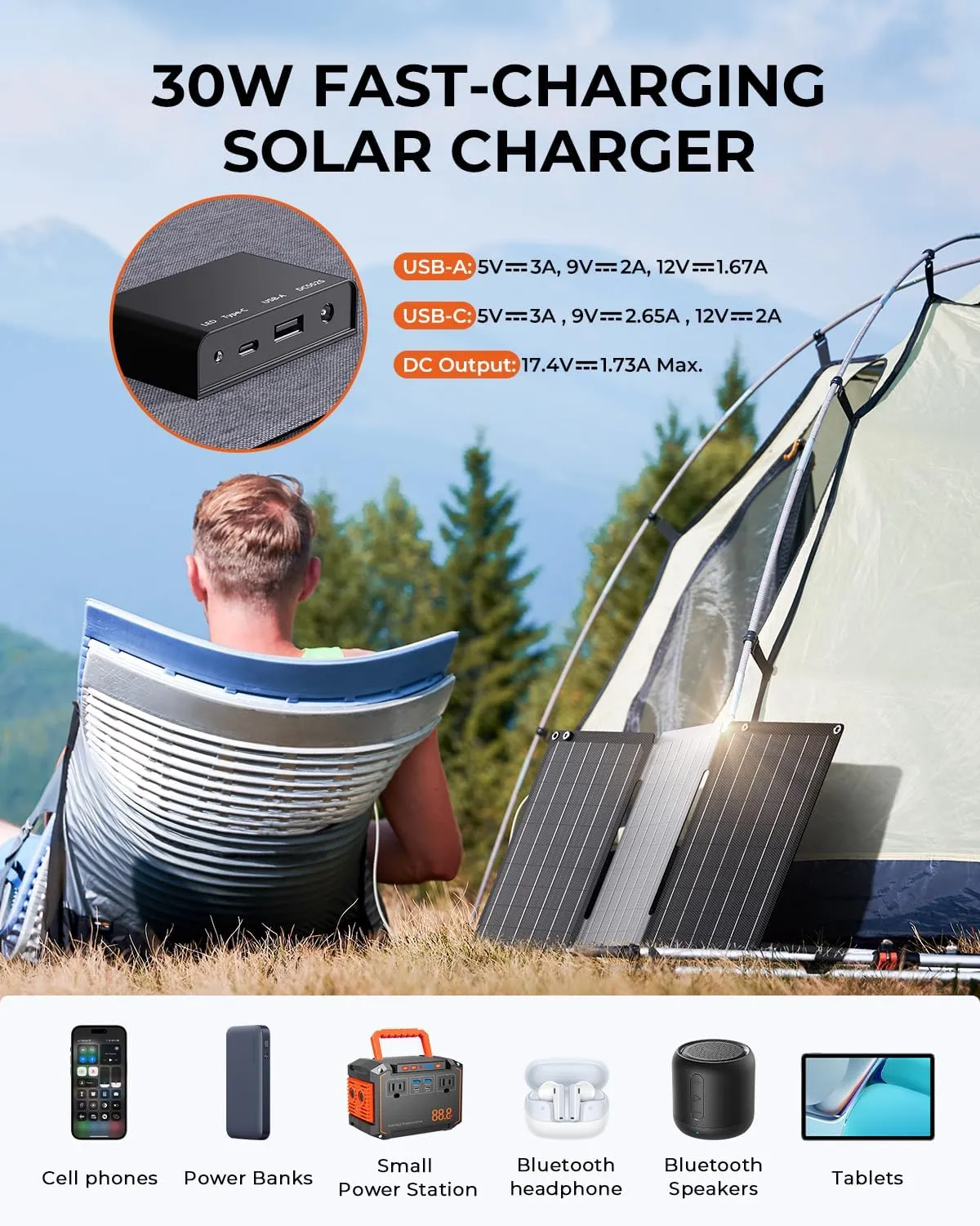 BigBlue 30W Solar Panel with Fast Charging USB-A, PD 24W USB-C and DC Ports, IP68 Waterproof, Portable Folding Solar Charger Compatible with iPhone, iPad, Samsung, LG, Power Banks, Power Station etc