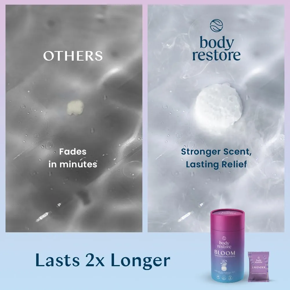 Body Restore Shower Steamers Aromatherapy 6 Pack - Fathers Day Unique Gifts for Dad, Grandpa, Birthday Gift for Mom, Daughter, Son, Best Friend, Travel Essentials, Self Care, Bath Bombs - Bloom