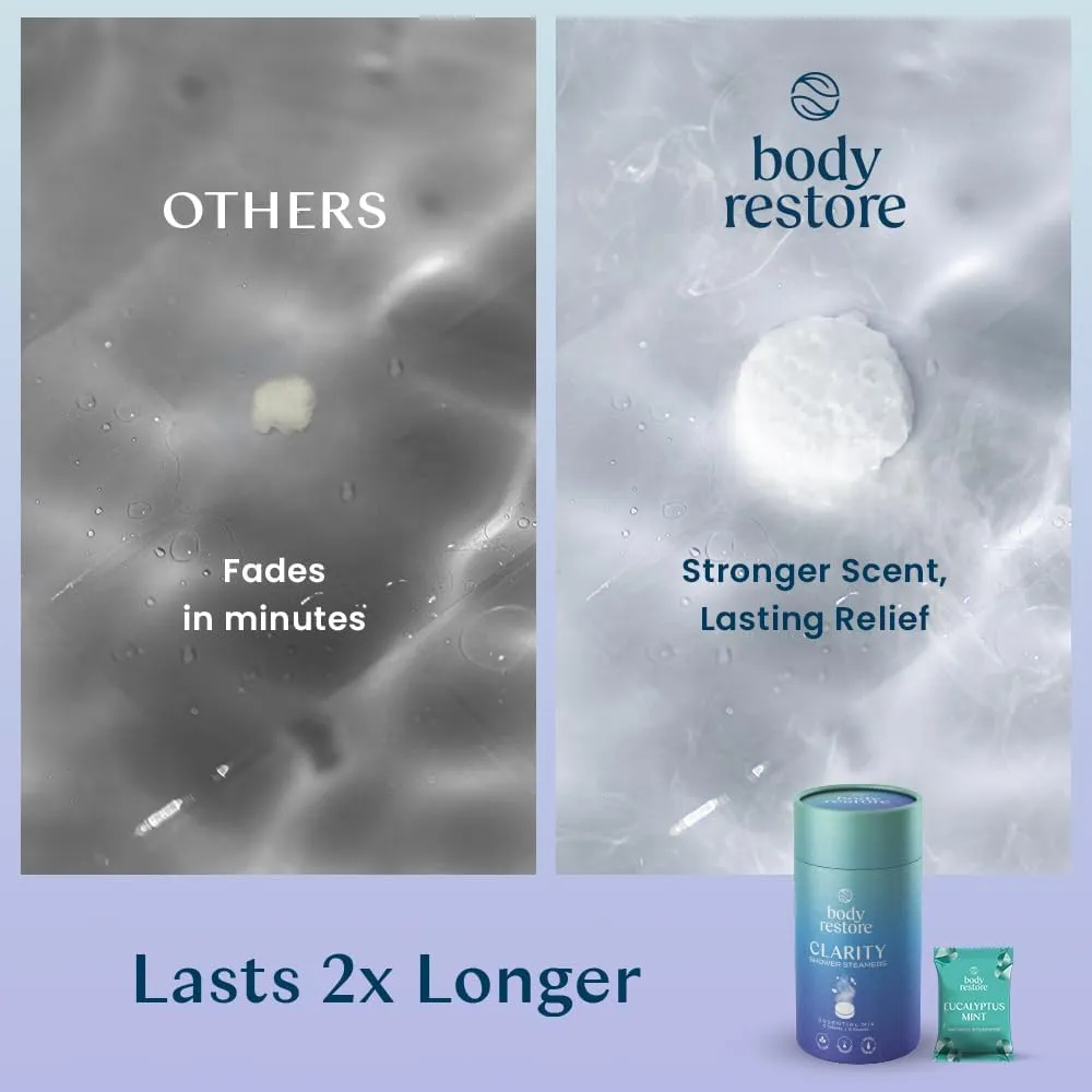 Body Restore Shower Steamers Aromatherapy 6 Pack - Fathers Day Unique Gifts for Dad, Grandpa, Birthday Gift for Mom, Daughter, Son, Best Friend, Travel Essentials, Self Care - Variety