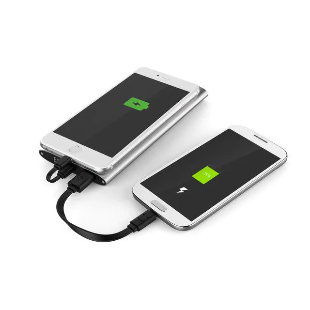 Captain Powerbank 10000mAh