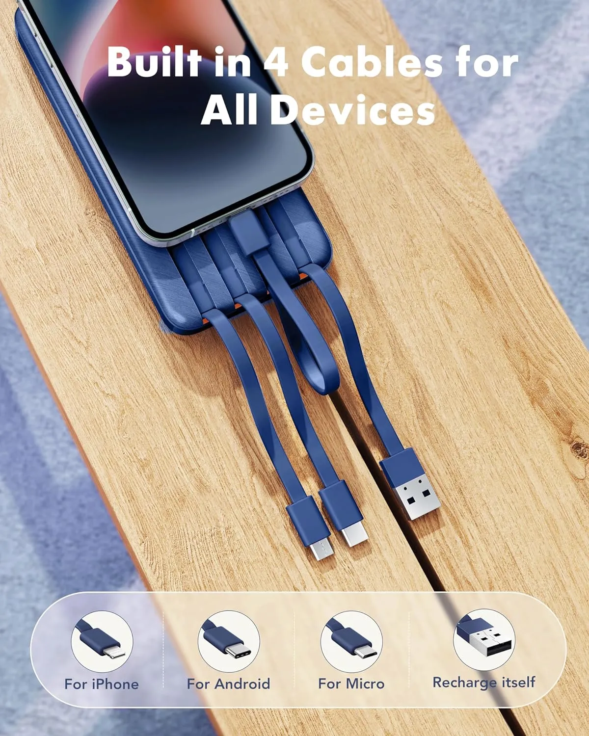 Charmast 20000mAh Portable Charger with 4 Built-in Cables & 6 Outputs, 20W Power Bank Fast Charging - USB C External Battery Pack for iPhone 16 15 14, Android, iPad, Tablet & More (Travel Essential)