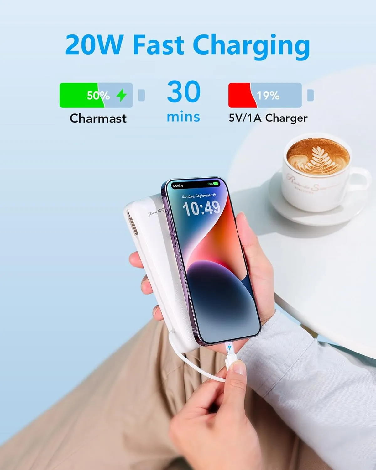 Charmast Portable Charger with Built-in Cables and Wall Plug, 20000mAh 20W USB C Power Bank Fast Charging Battery Pack Travel Essentials Compatible with iPhone 16/15/14/13 Series, Samsung Google iPad
