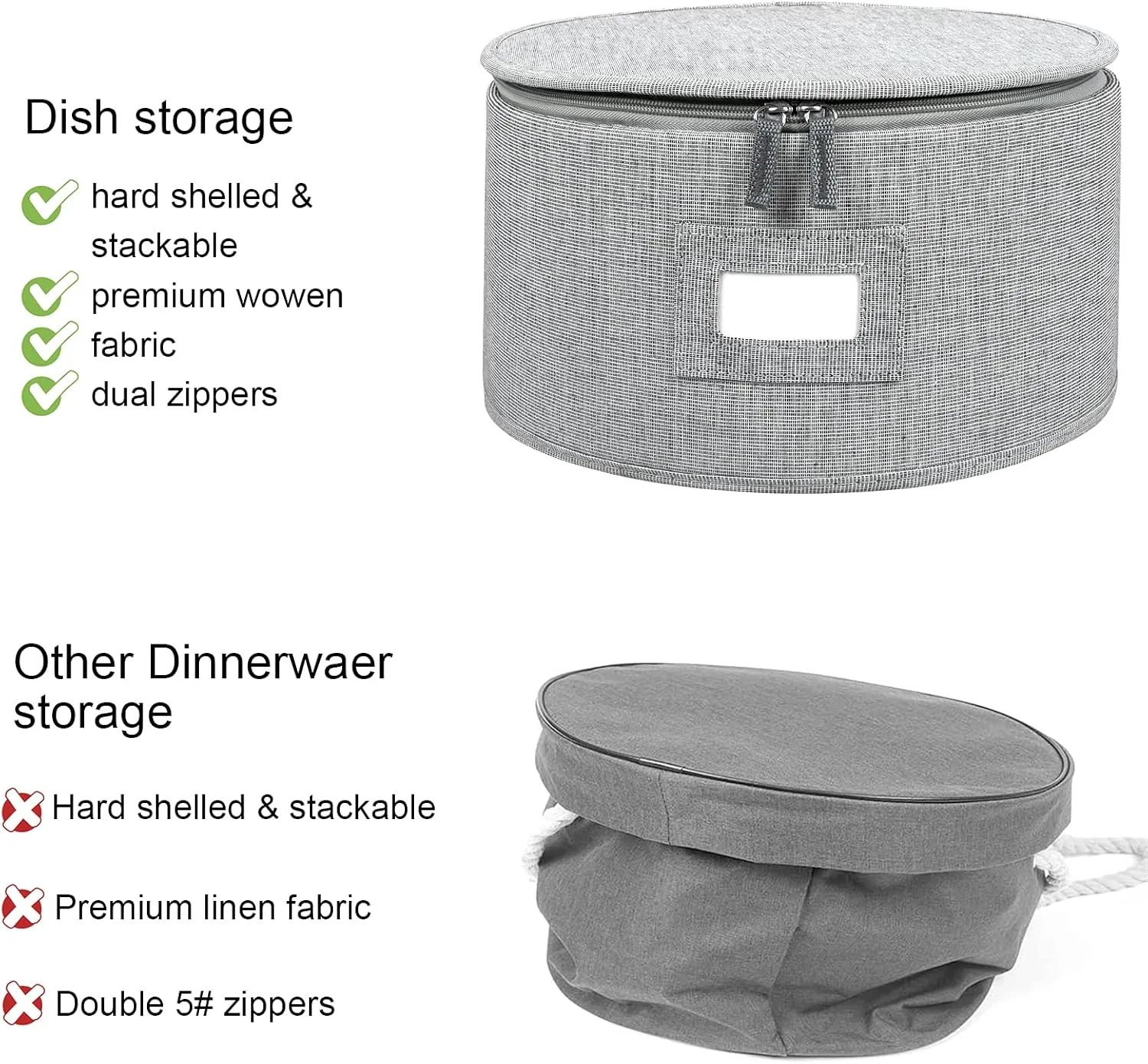 China Storage Set, Hard Shell 4-Piece Set for Plate Storage and Transport, Protects Dishes have Lable Window for Saucers and Stackable,Felt Plate Dividers Included