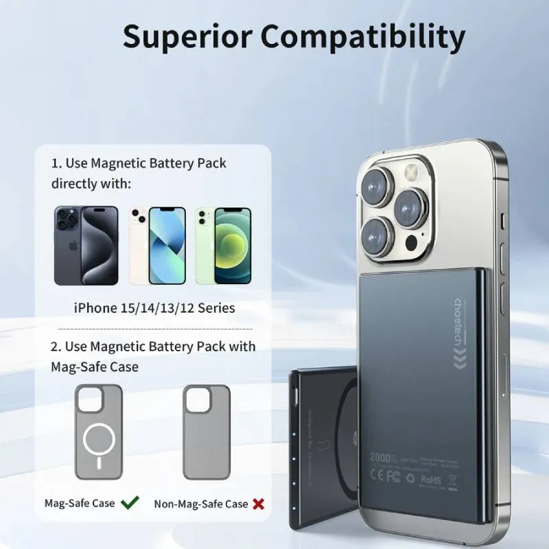 Choetech 2000 mAh 5.5mm Thinnest Magsafe Power Bank (B708)