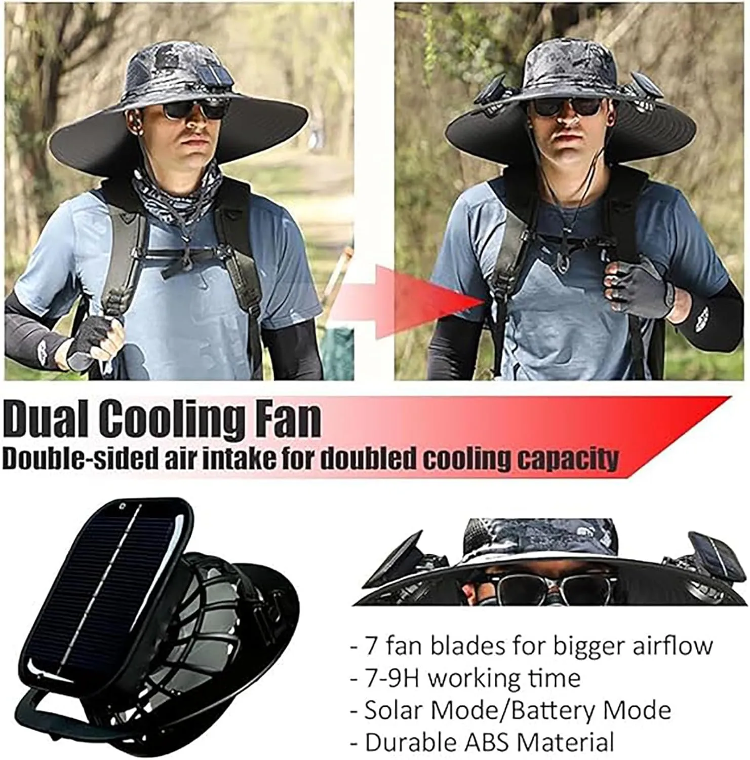 Colitt Fishing Hat, Solar Powered Fan Hat, Dual Fan Wide Brim Outdoor Fishing Hat-Solar & USB Charging