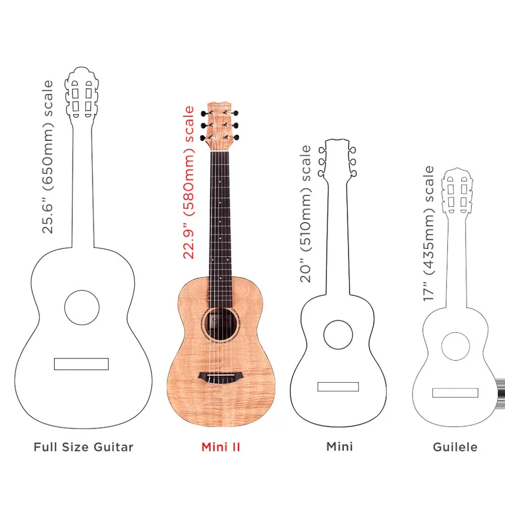 Cordoba Mini II FMH, Caoba Flameada, Cuerpo Pequeño, Guitarra con Cuerdas de Nailon