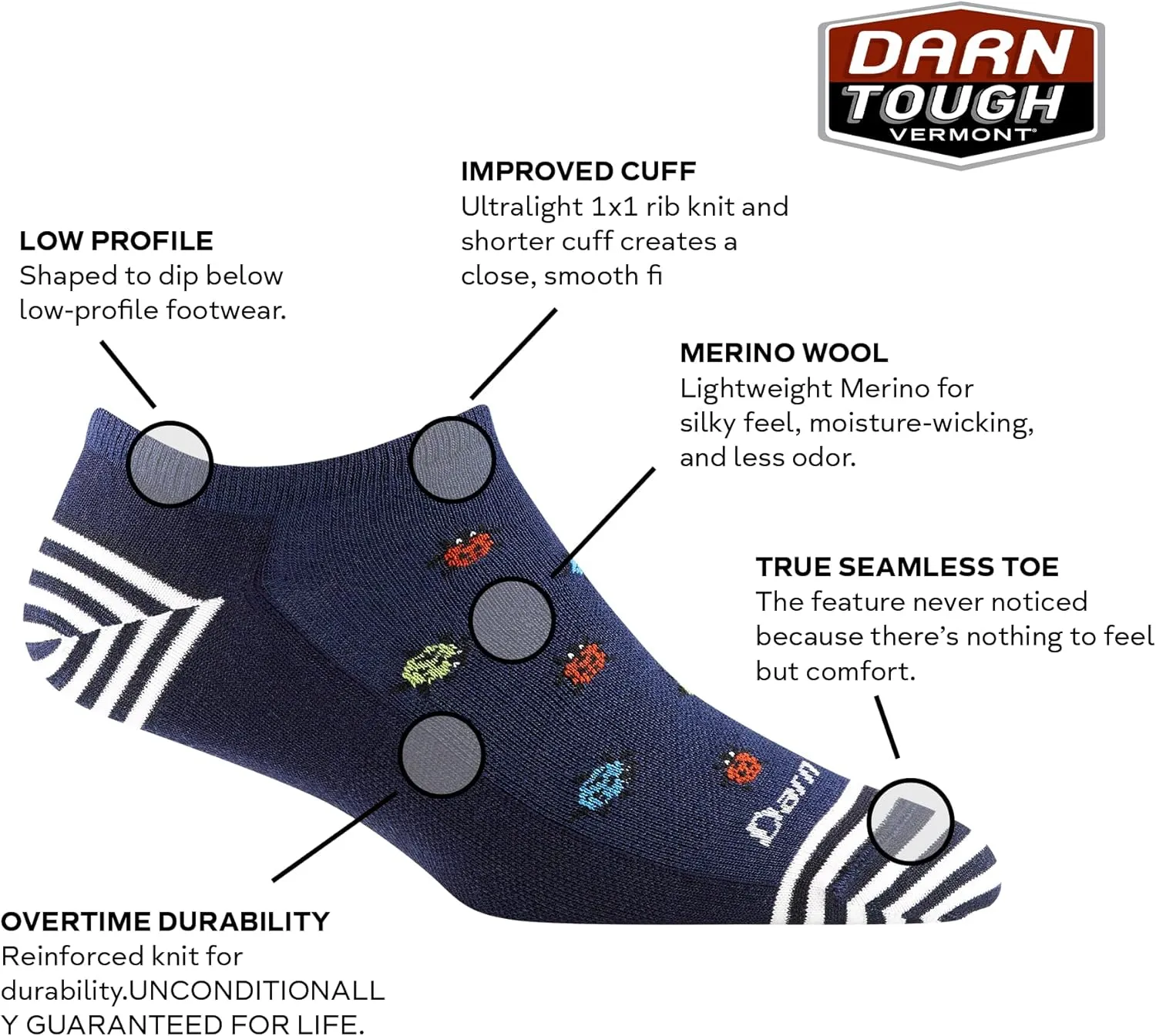 Darn Tough Women's Lucky Lady No Show Lightweight Lifestyle Sock (Style 6074) -