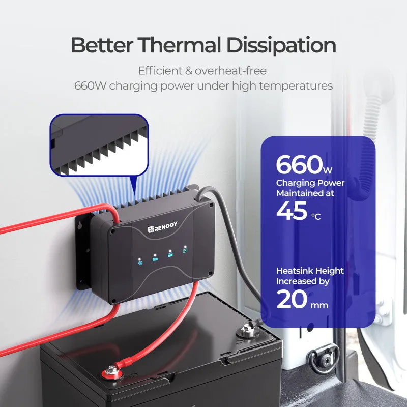 DCC50S 12V 50A Dual Input DC to DC Battery Charger with MPPT