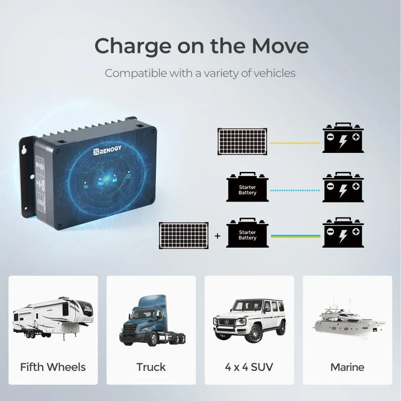 DCC50S 12V 50A Dual Input DC to DC Battery Charger with MPPT