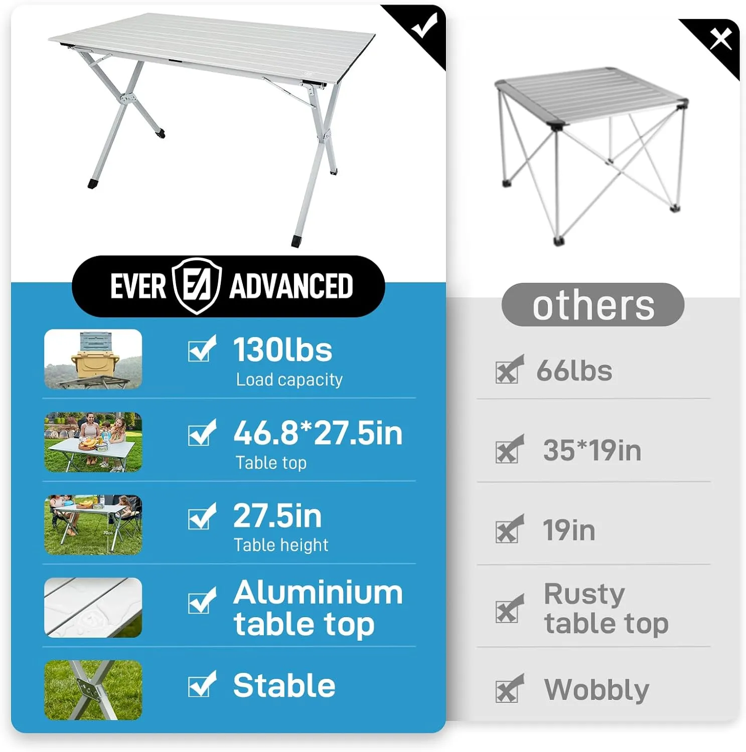 EVER ADVANCED Folding Camping Table, Aluminium Roll Up Table for Different Terrains, Collapsible Table for 4-6 People, Fold Up Lightweight with Carry Bag for Picnic Garden BBQ, Silver, 130LBS