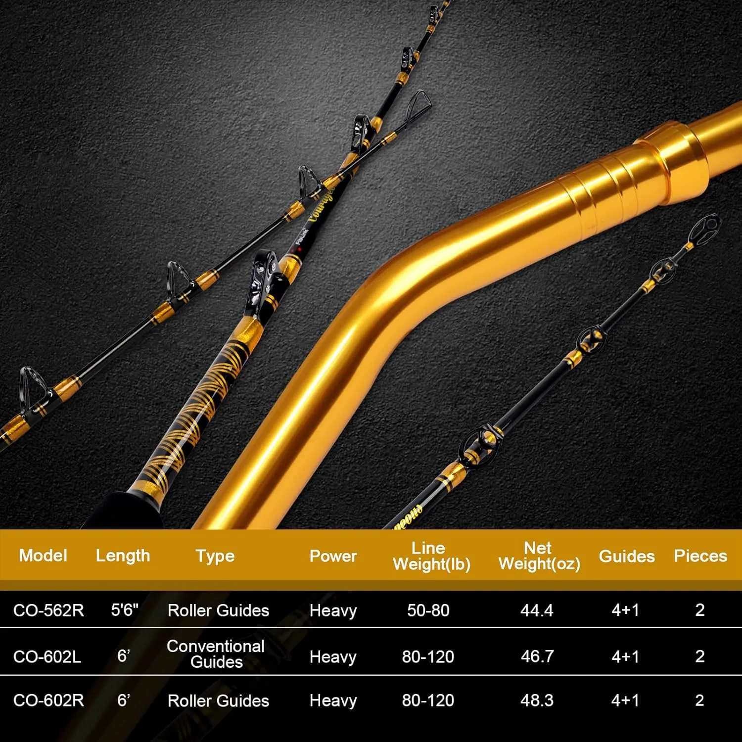 Fiblink Saltwater Fishing Rod 2 Piece Bent Butt Trolling Rod Deep Sea Roller Rod Big Game Conventional Boat Fishing Pole(50-80lbs/80-120lbs,5'6"/6')