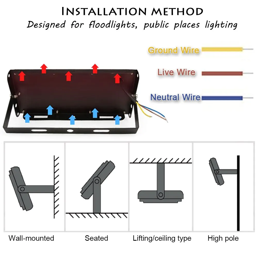Flood light LED Spotlight For Outdoor House 50W 100W 150W AC 220V Foco LED Ceiling Spot Light Exterior Dowm Street Lighting