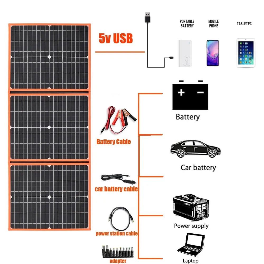 Foldable Solar Panel Portable Solar Charger 12V Battery Power Station 5V USB Mobile Phone Power Bank Laptop Camper Hiking 60W